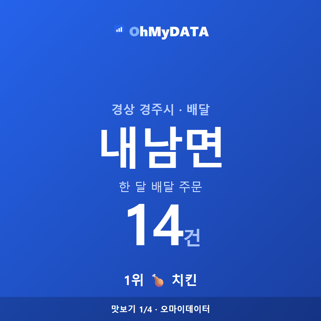 내남면 맛보기 1/4