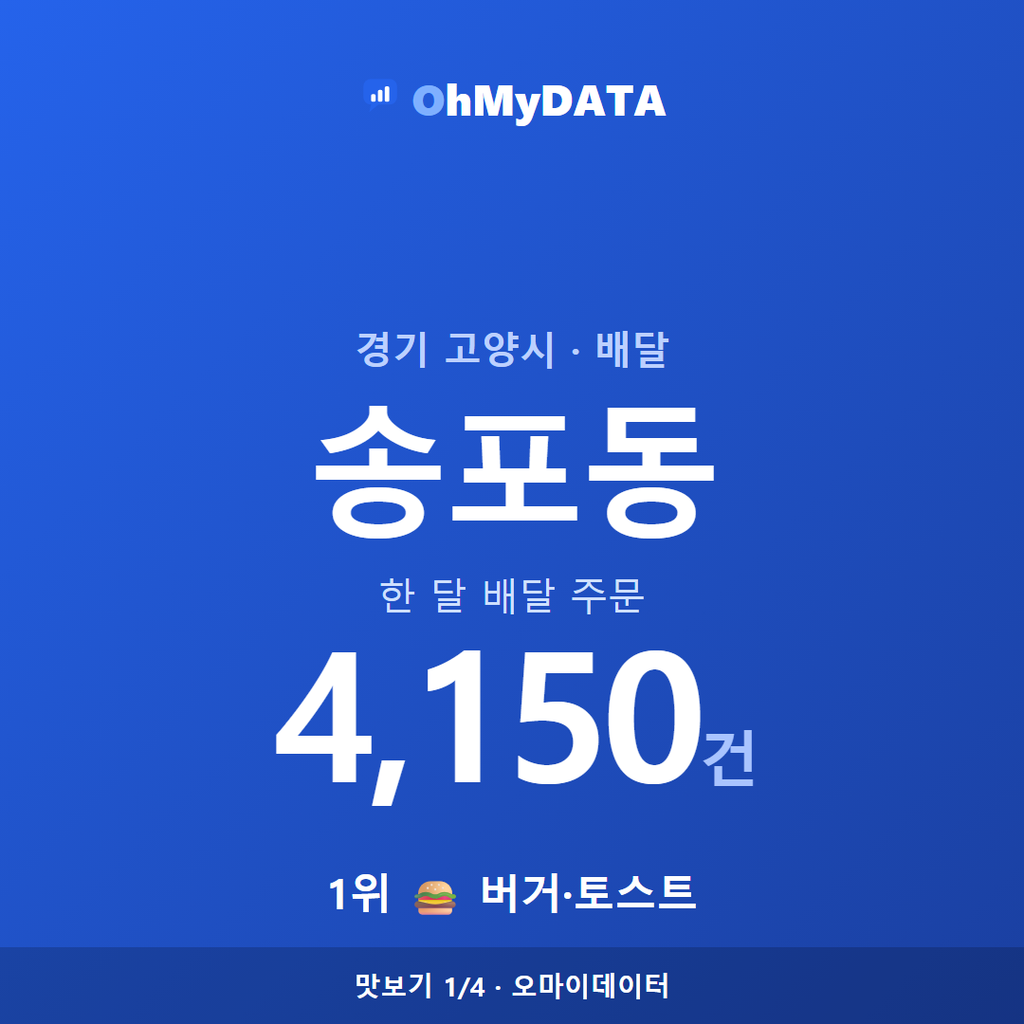 송포동 맛보기 1/4