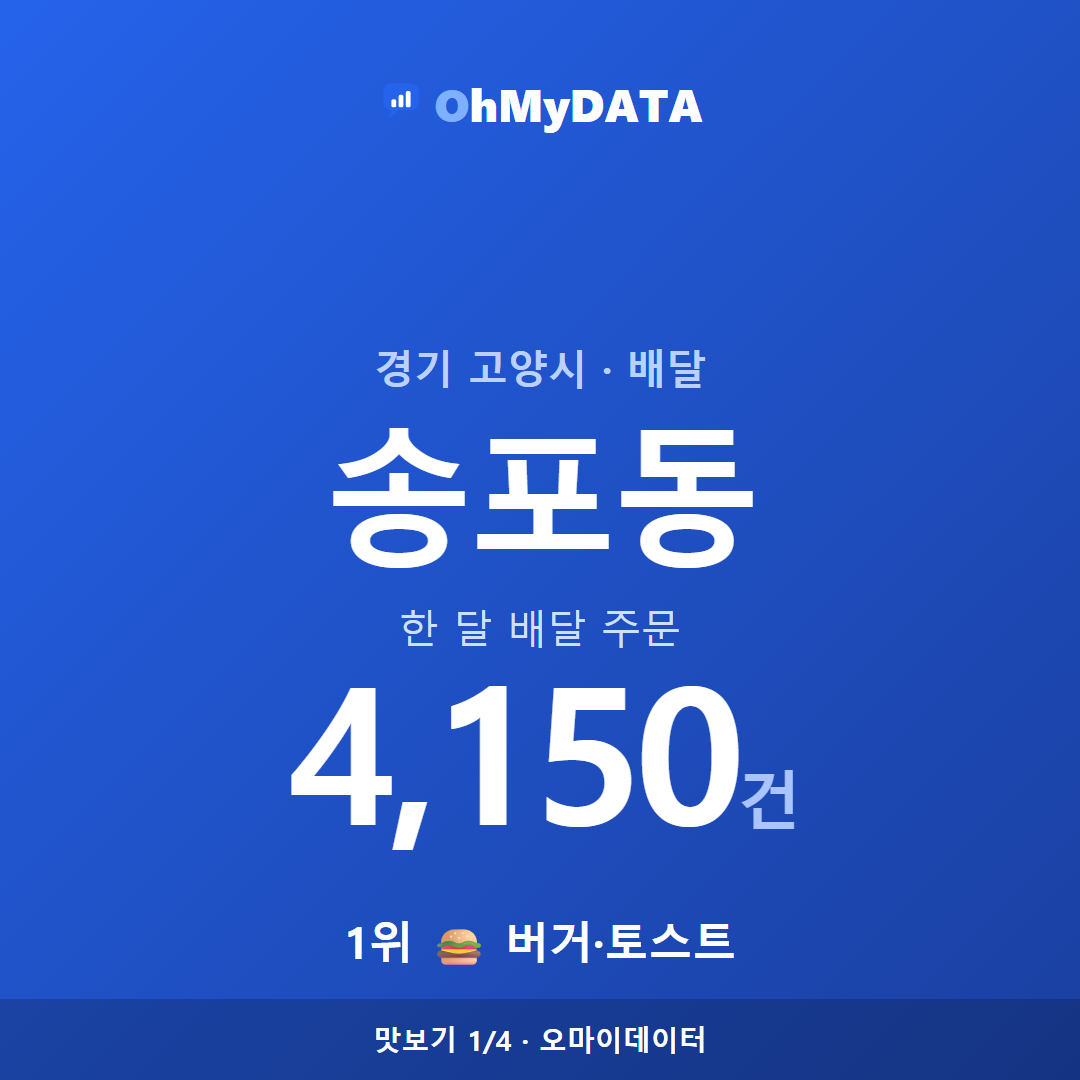 송포동 맛보기 1/4