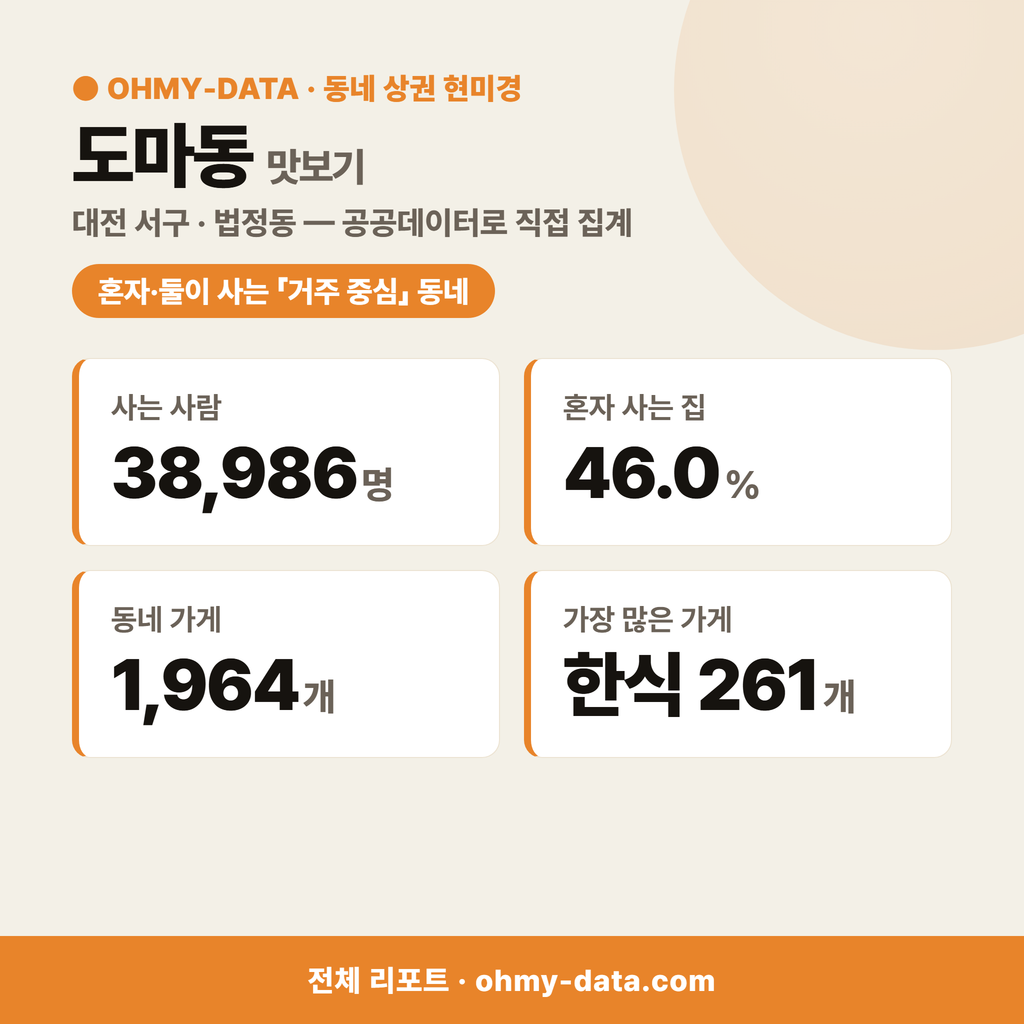 도마동 도마동_맛보기_1.png