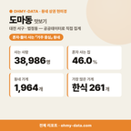 도마동 도마동_맛보기_1.png