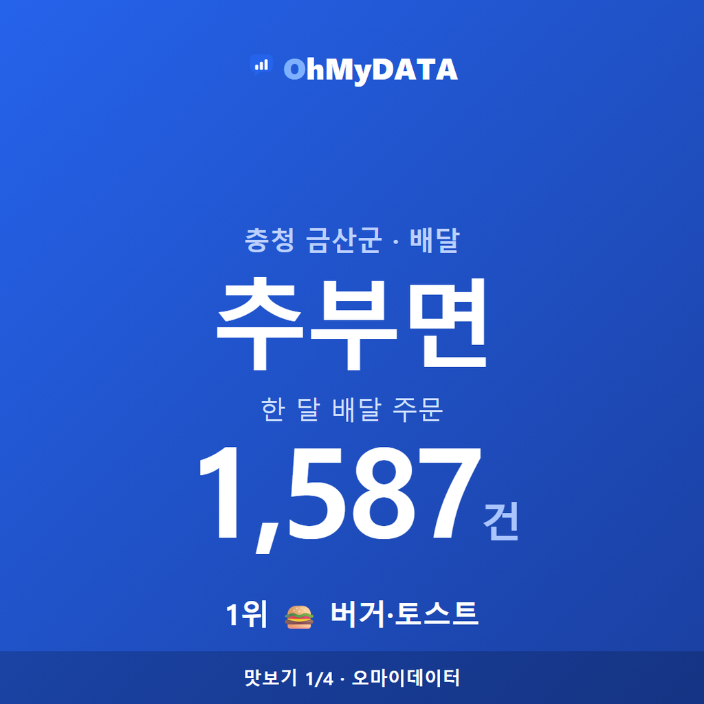 추부면 맛보기 1/4