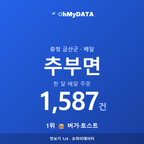 추부면 맛보기 1/4