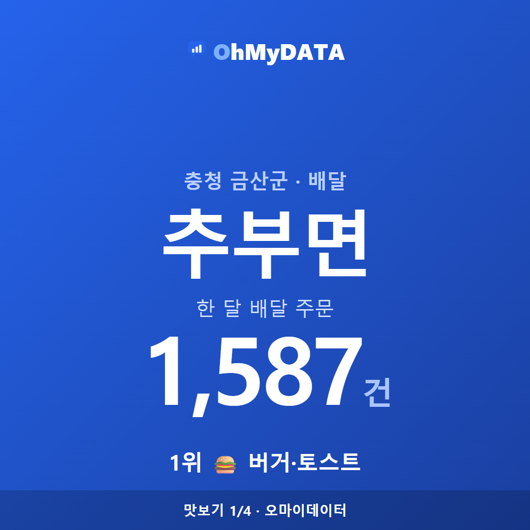 추부면 맛보기 1/4