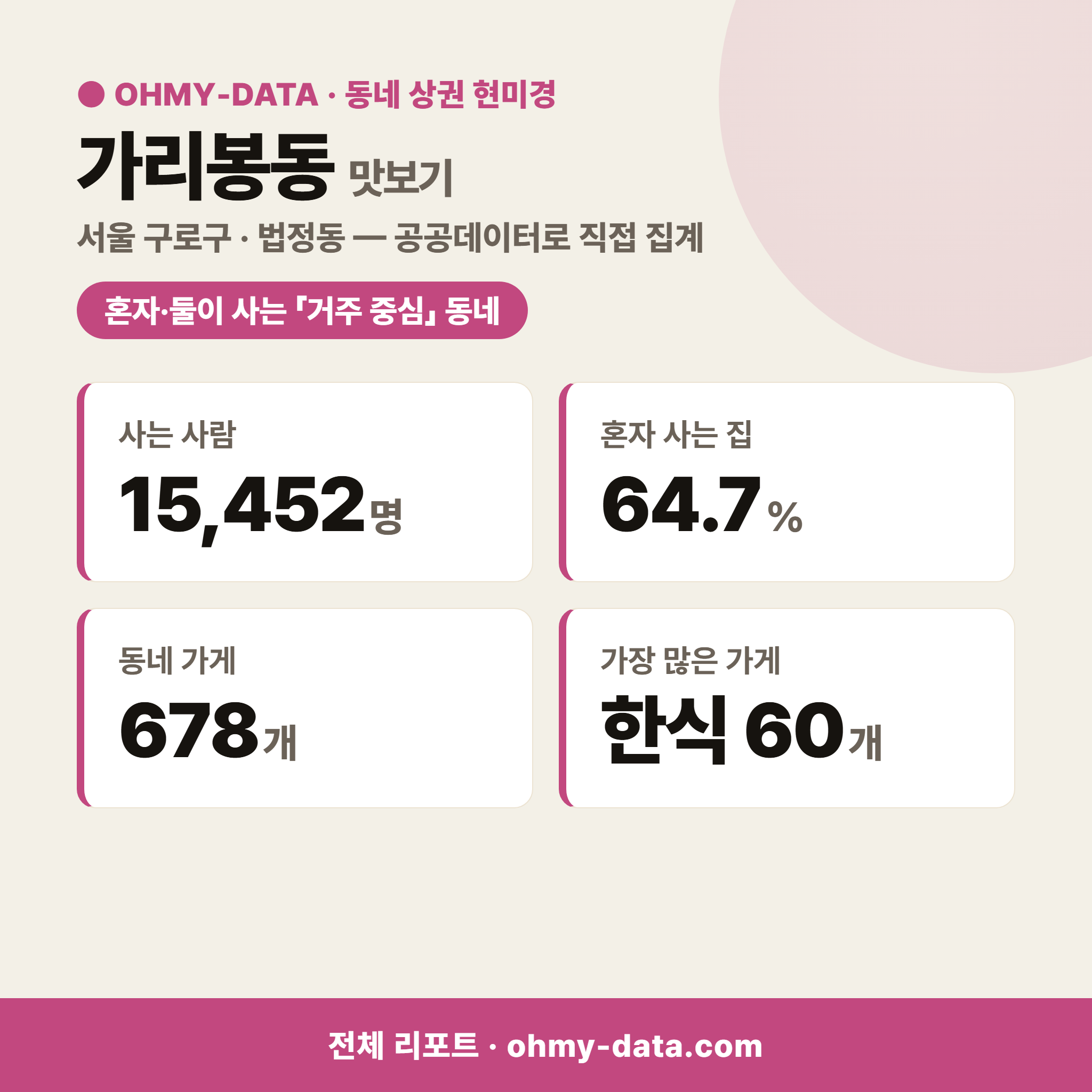 가리봉동 가리봉동_맛보기_1.png