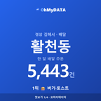 활천동 맛보기 1/4