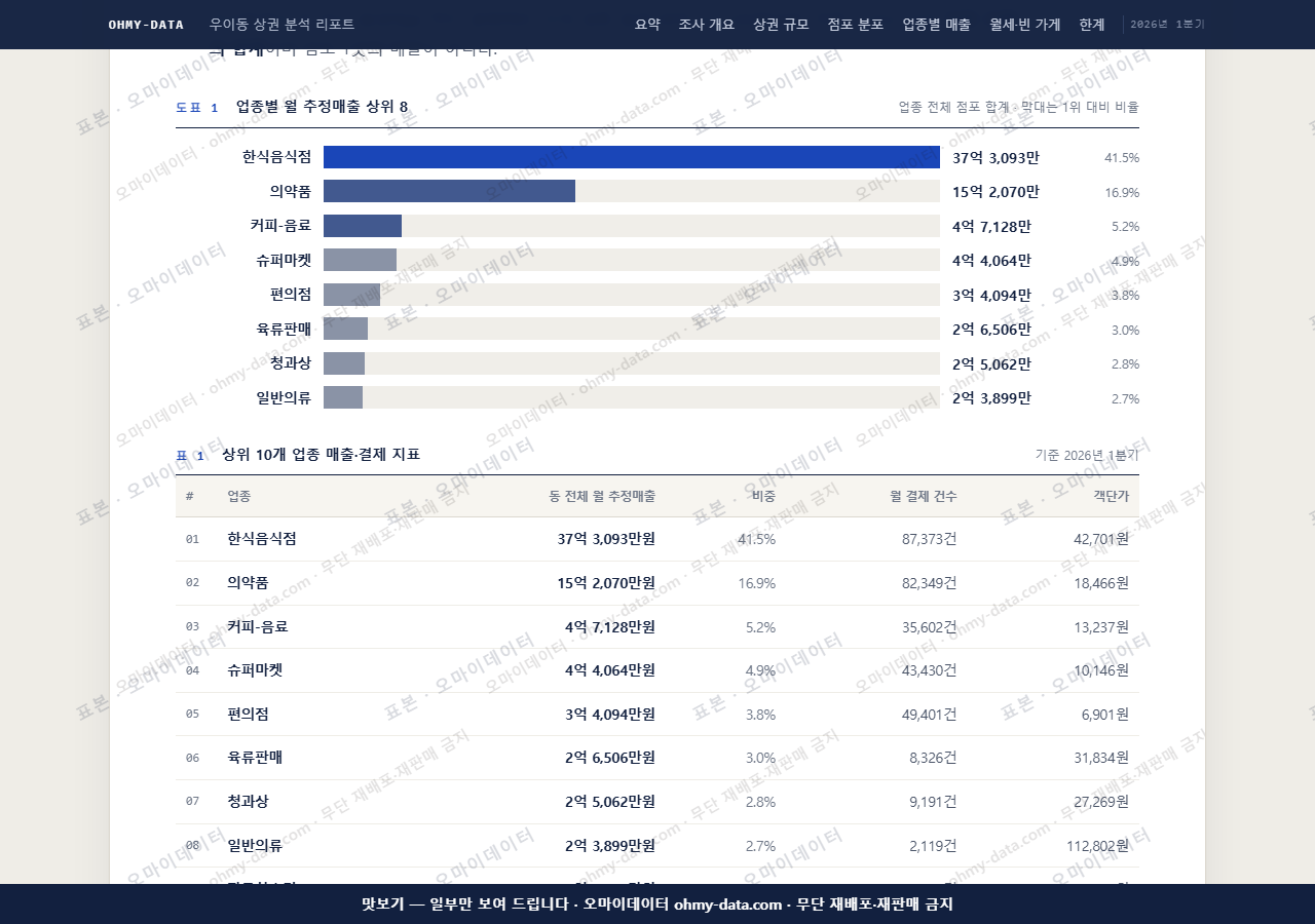 우이동 우이동_맛보기1.png