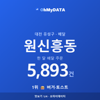 원신흥동 맛보기 1/4