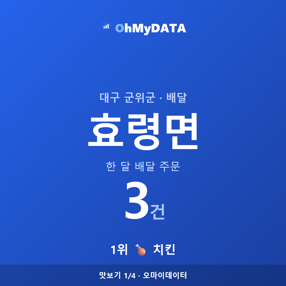 효령면 맛보기 1/4