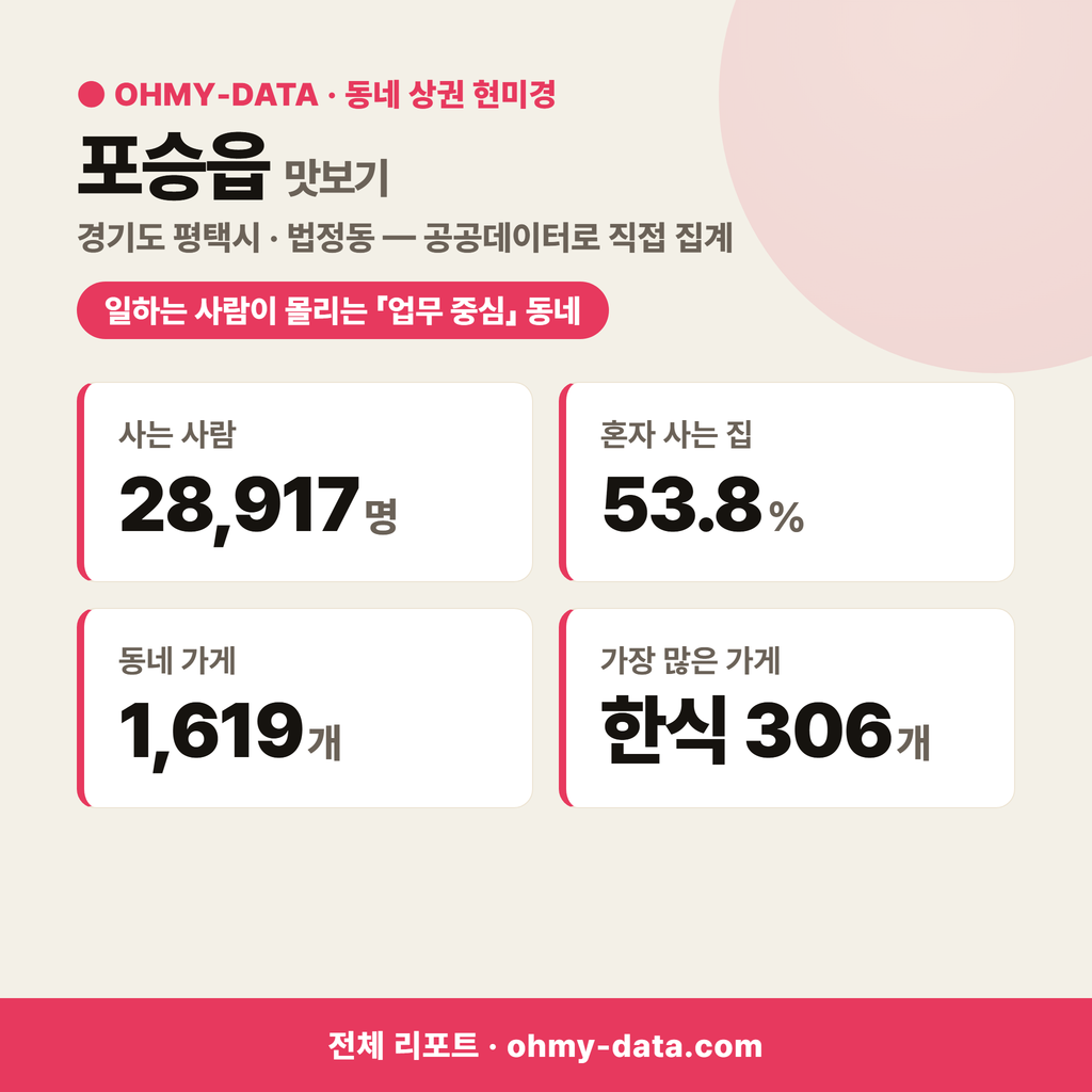 포승읍 포승읍_맛보기_1.png