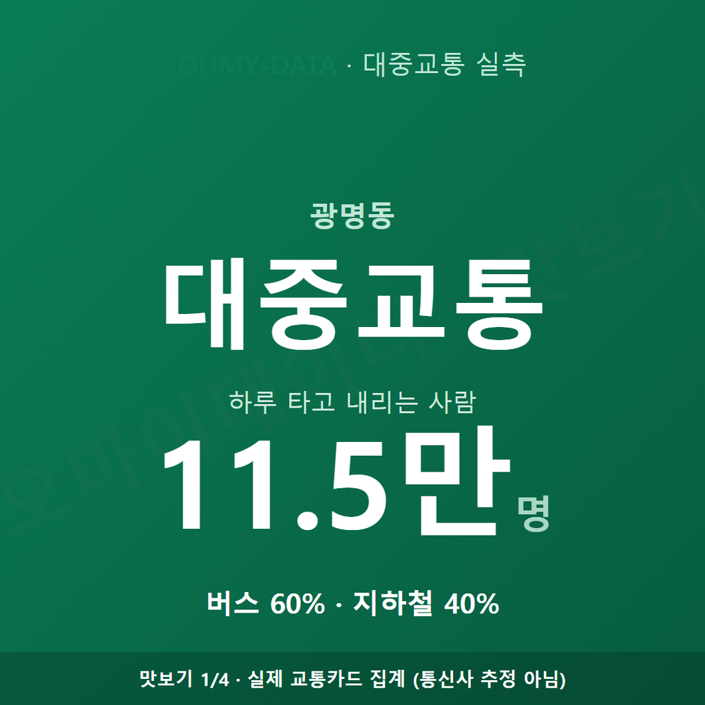 광명동 맛보기