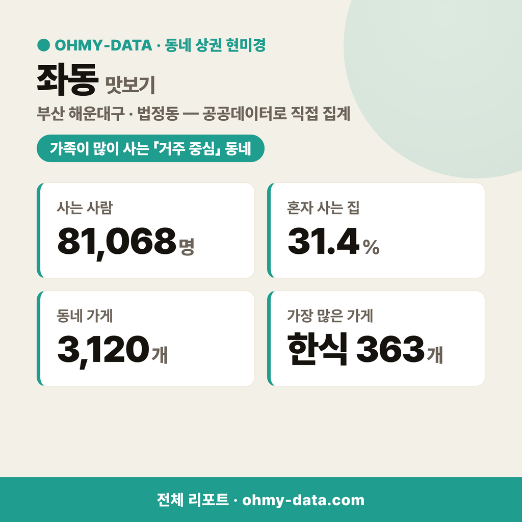 좌동 좌동_맛보기_1.png