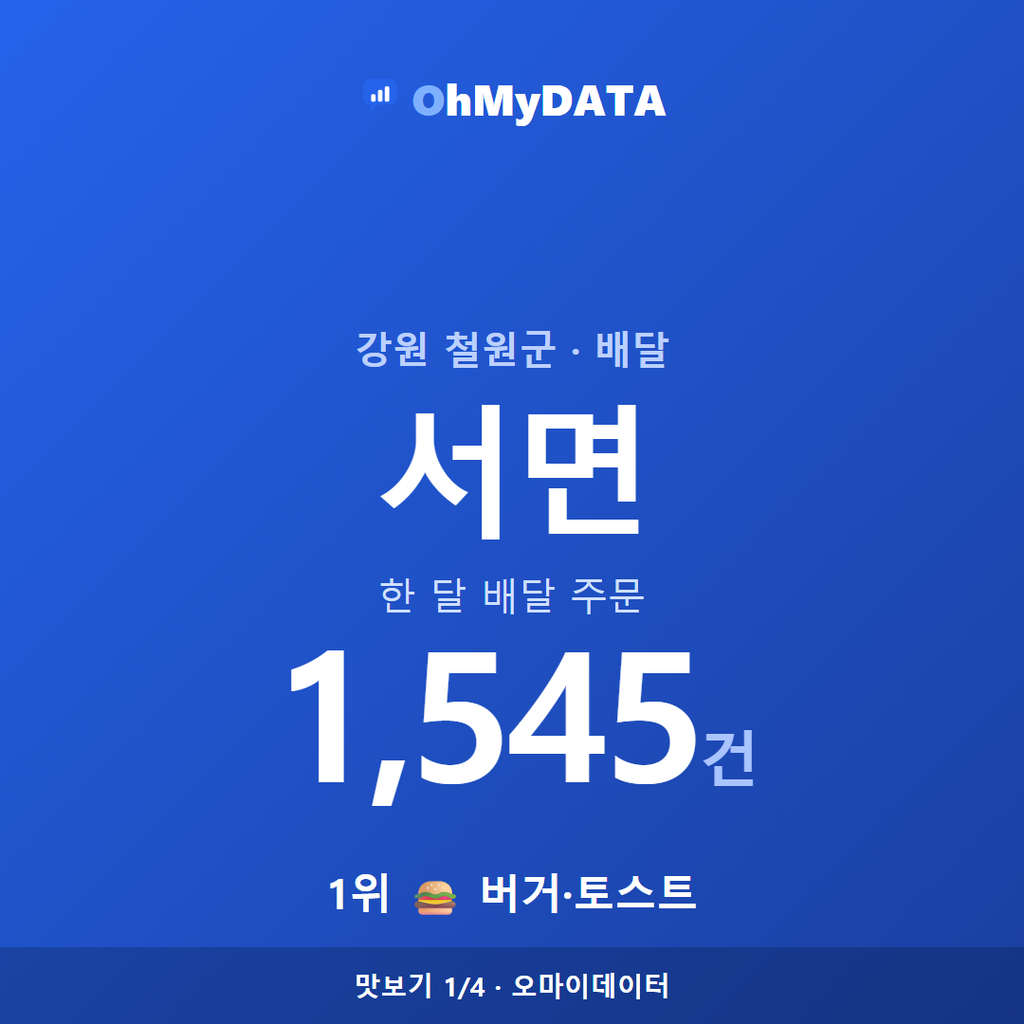 서면 맛보기 1/4