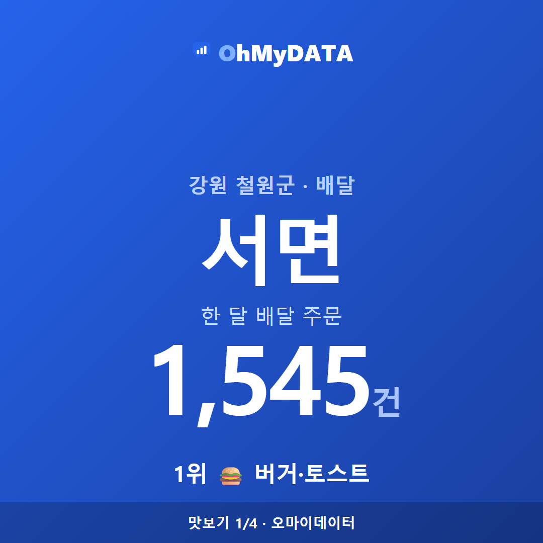 서면 맛보기 1/4