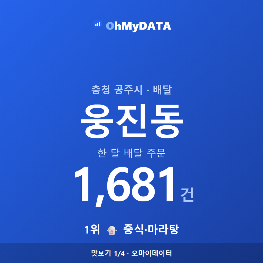 웅진동 맛보기 1/4