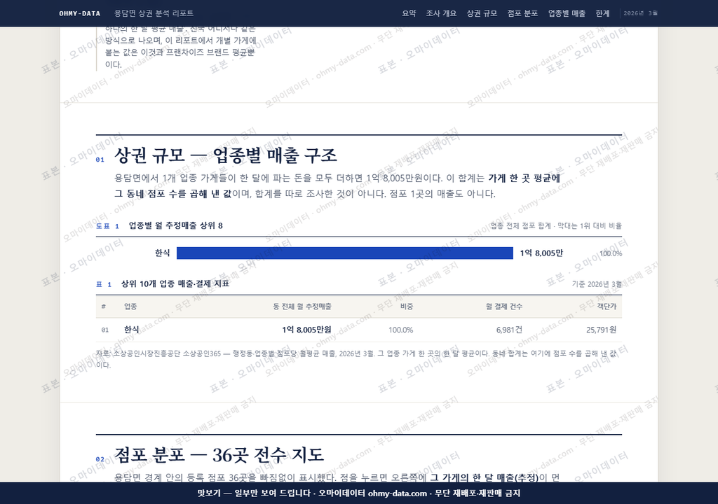 용담면 용담면_맛보기1.png
