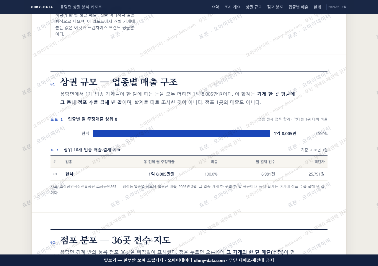 용담면 용담면_맛보기1.png