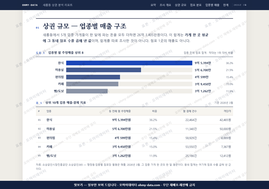 새롬동 새롬동_맛보기1.png