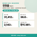 진천읍 진천읍_맛보기_1.png