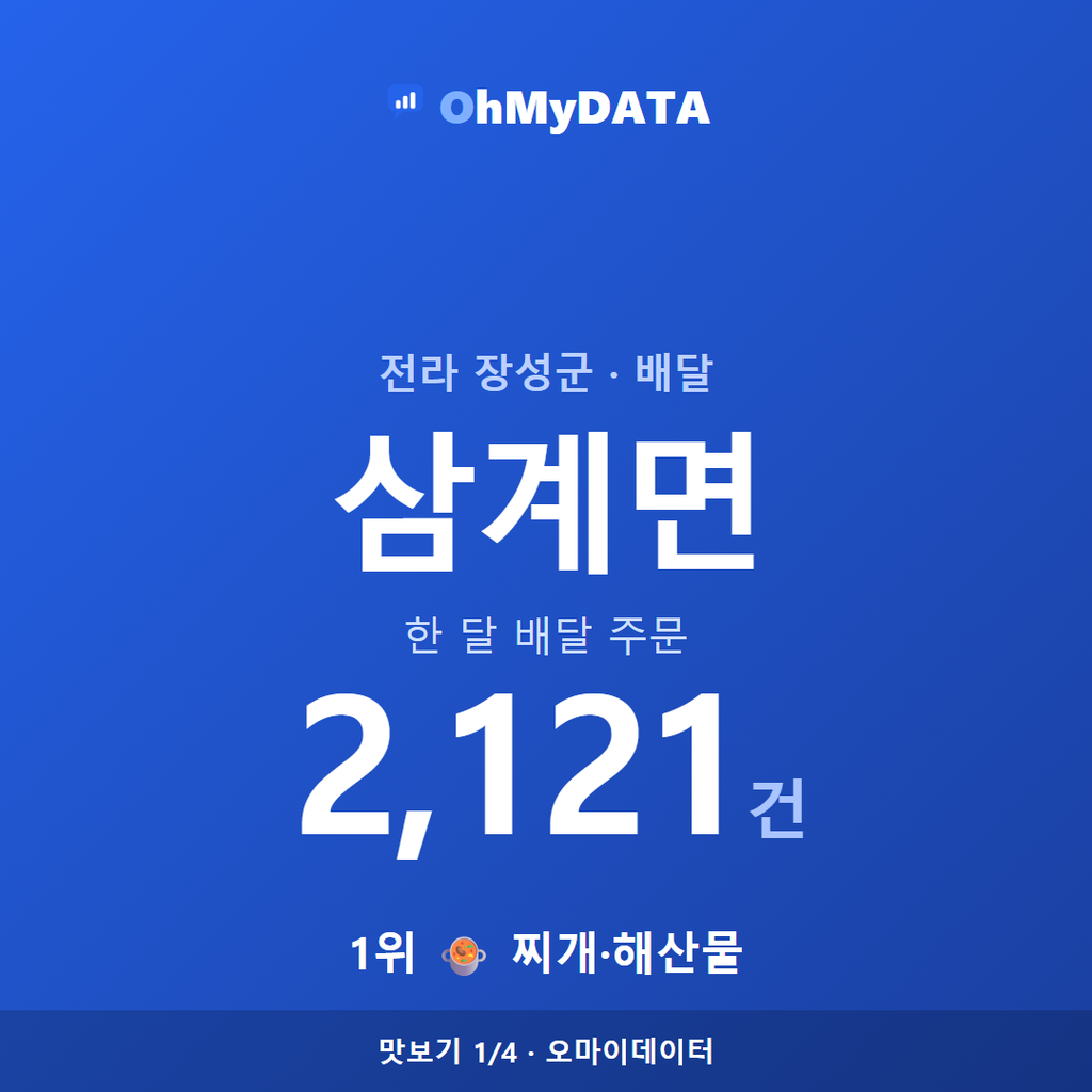 삼계면 맛보기 1/4