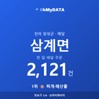 삼계면 맛보기 1/4