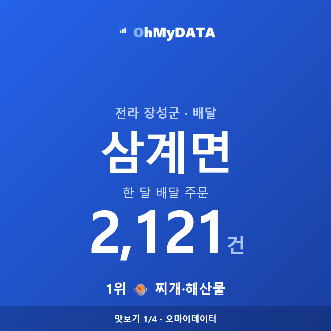 삼계면 맛보기 1/4