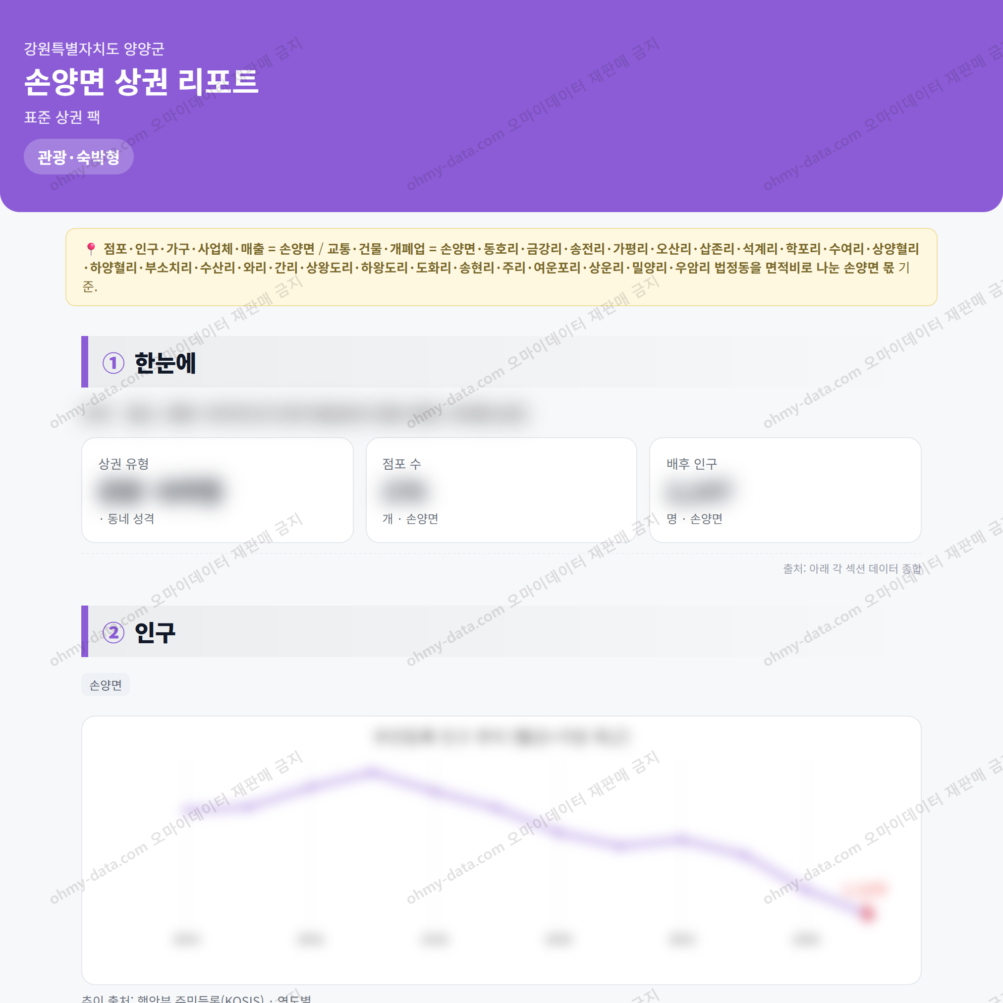 손양면 손양면_맛보기_1.png