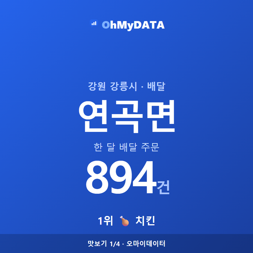 연곡면 맛보기 1/4
