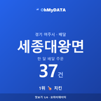 세종대왕면 맛보기 1/4