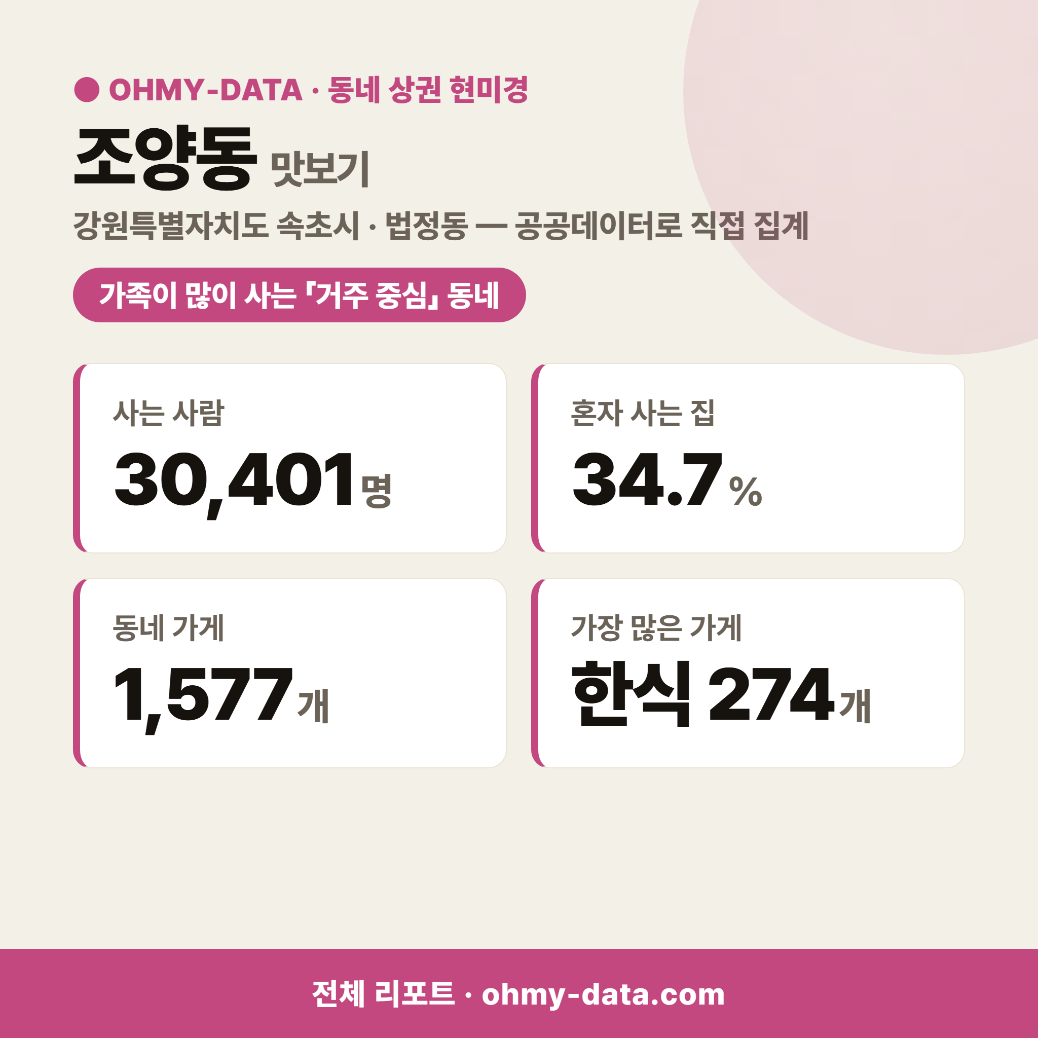 조양동 조양동_맛보기_1.png