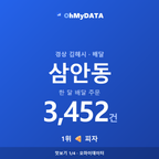 삼안동 맛보기 1/4