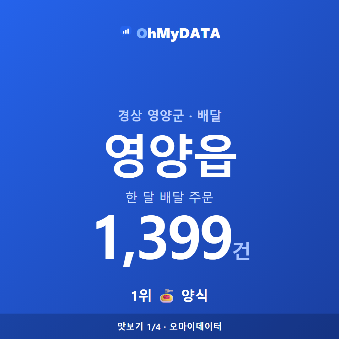 영양읍 맛보기 1/4