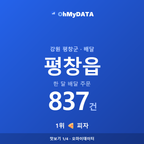 평창읍 맛보기 1/4