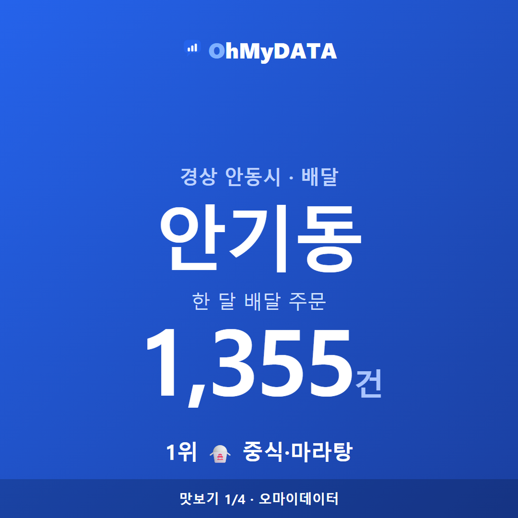 안기동 맛보기 1/4