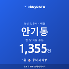 안기동 맛보기 1/4