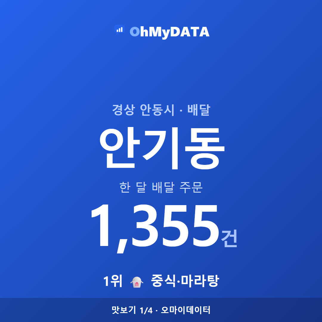 안기동 맛보기 1/4