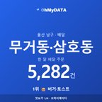무거동·삼호동 맛보기 1/4
