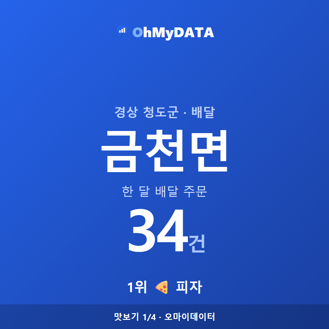 금천면 맛보기 1/4