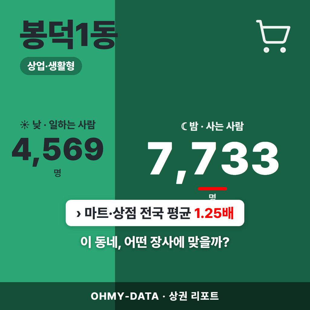 봉덕1동 봉덕1동_표지.png