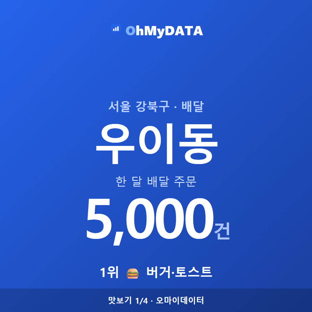 우이동 맛보기 1/4