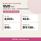 양남면 양남면_맛보기_1.png