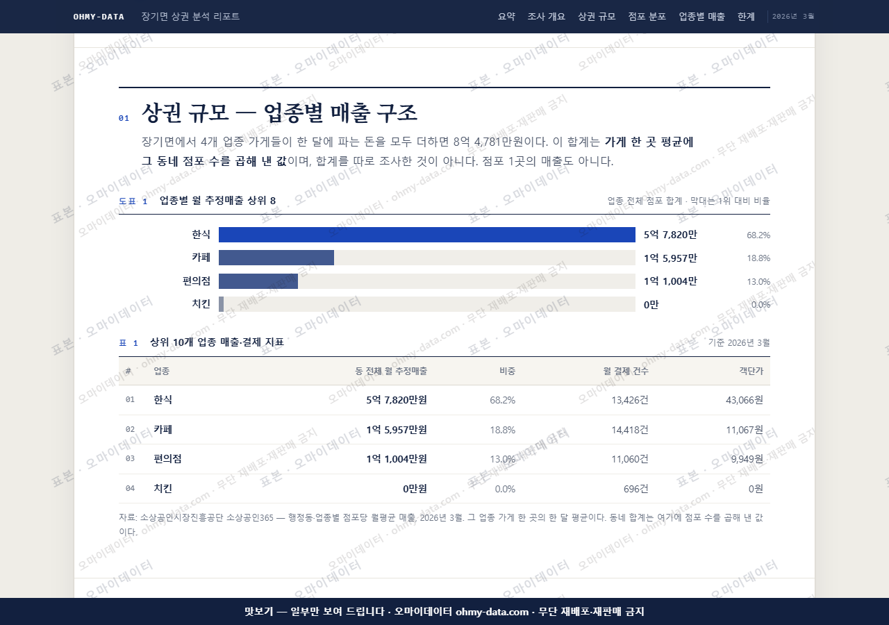 장기면 장기면_맛보기1.png