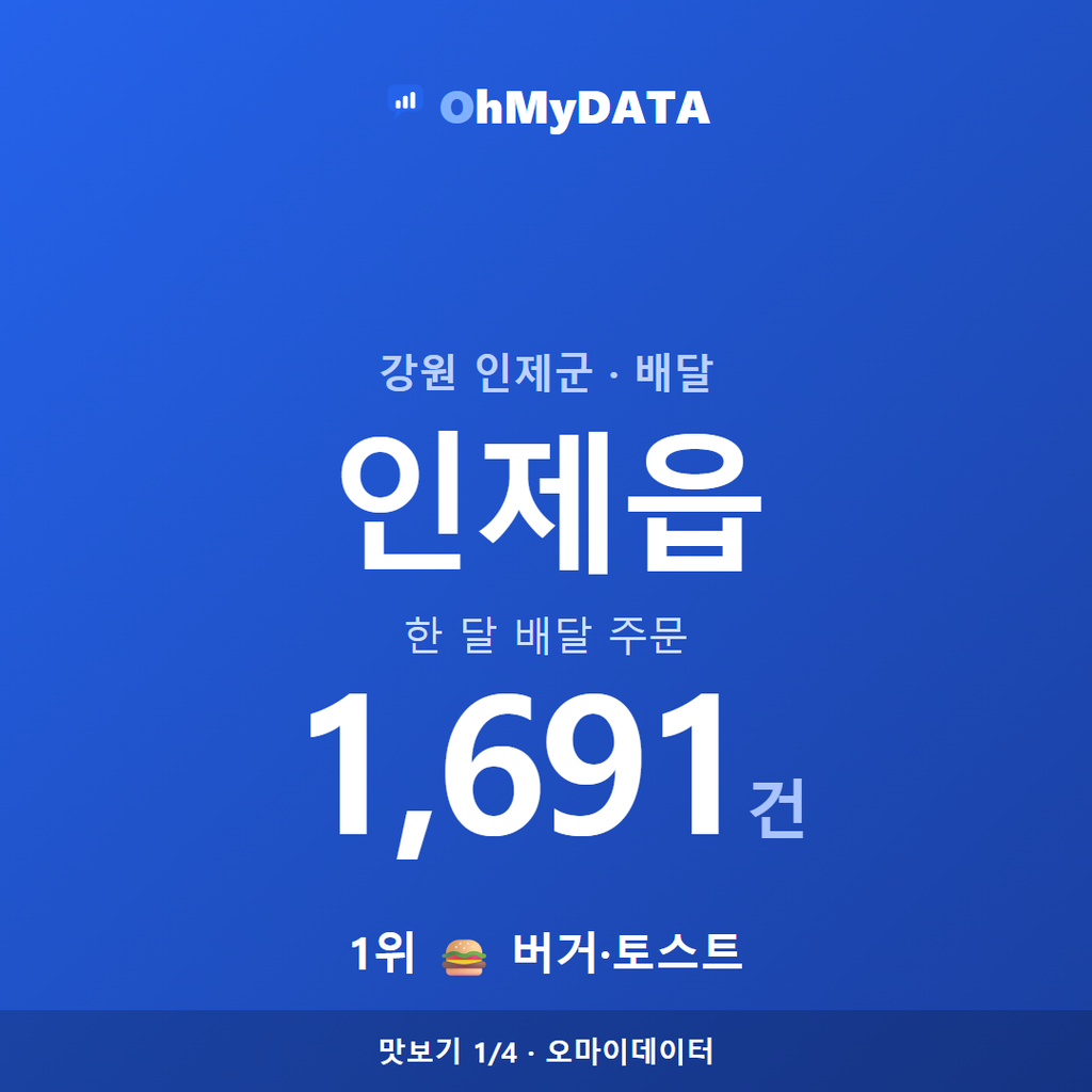 인제읍 맛보기 1/4
