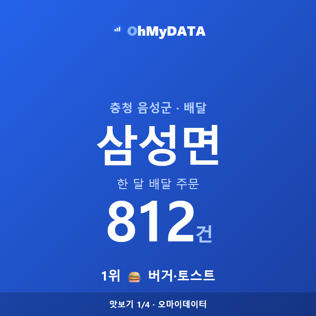 삼성면 맛보기 1/4