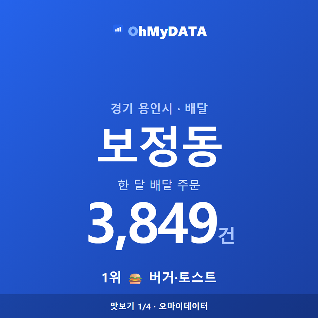 보정동 맛보기 1/4