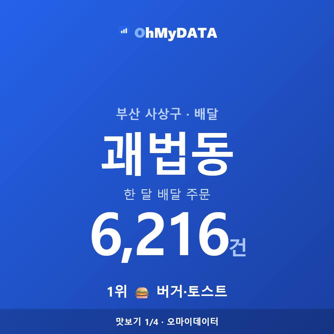 괘법동 맛보기 1/4