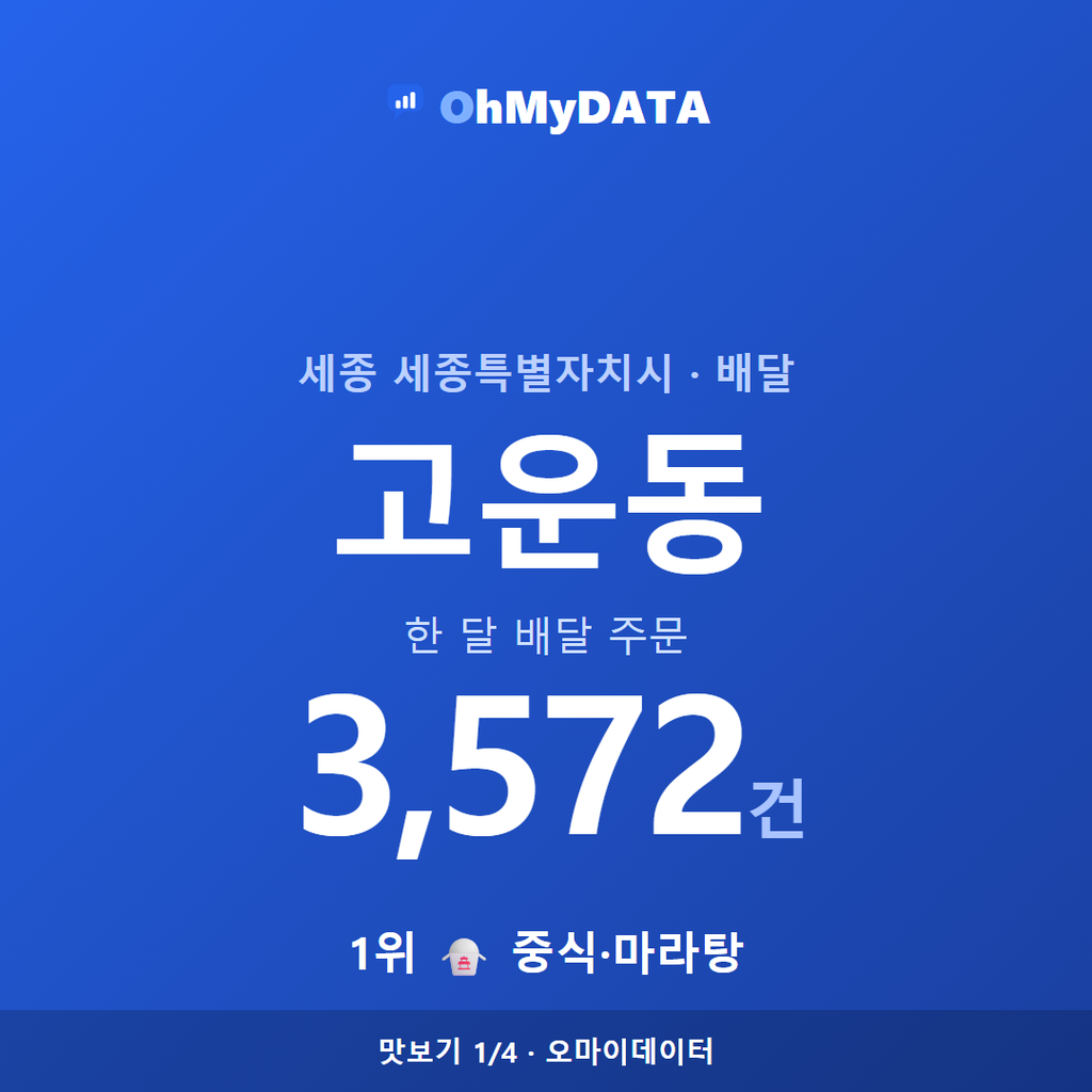 고운동 맛보기 1/4