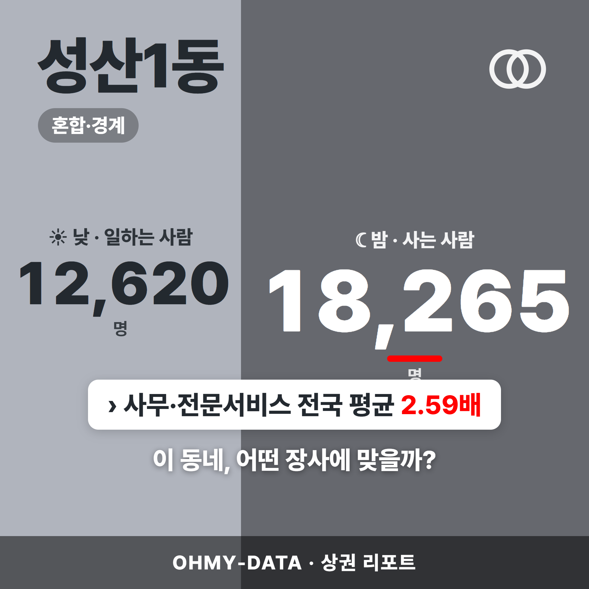 성산1동 성산1동_표지.png