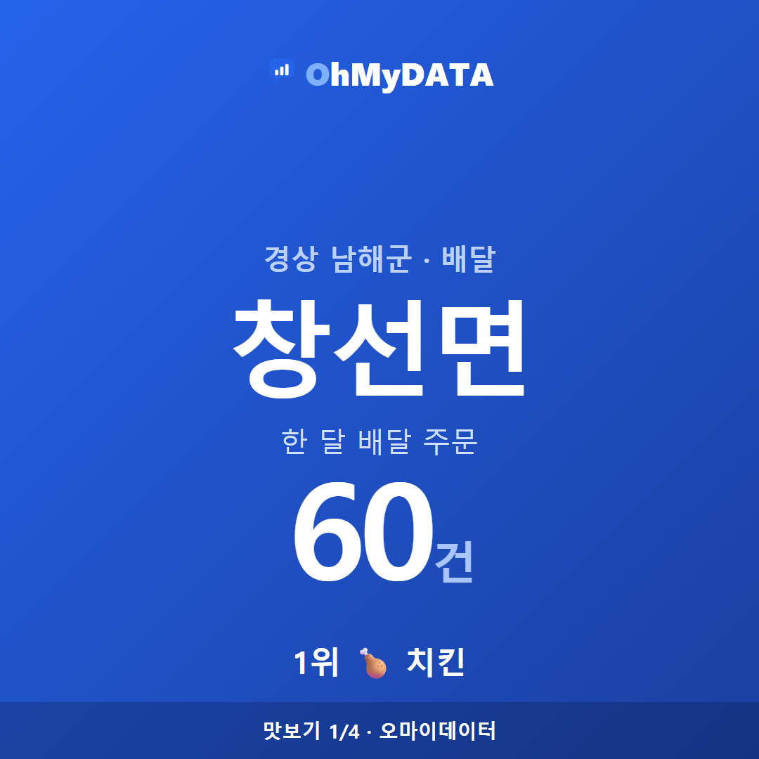 창선면 맛보기 1/4