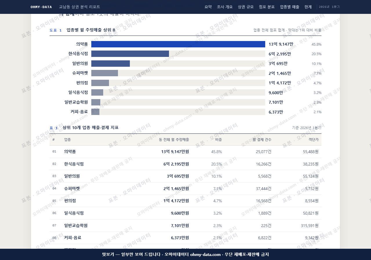 교남동 교남동_맛보기1.png